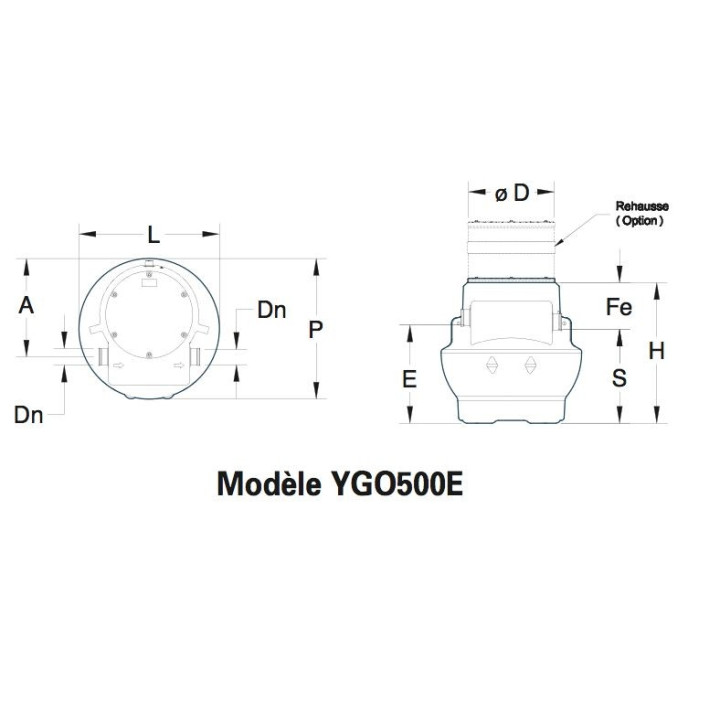 Dimensions du YG0500E