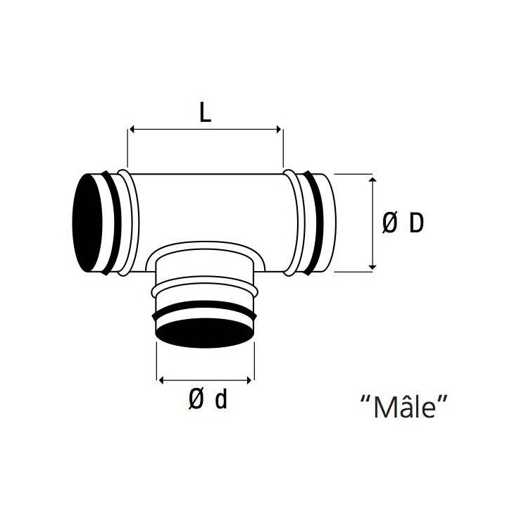 Té inégal dimensions