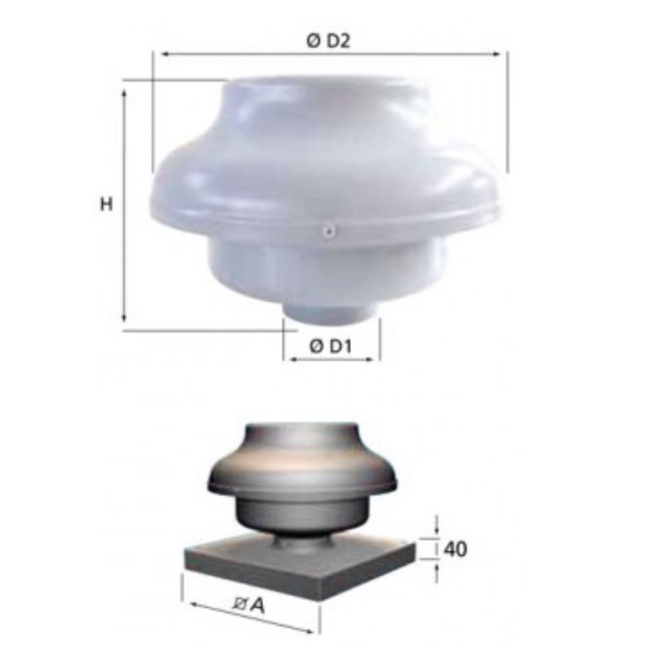 Dimensions tourelle centrifuge MRF