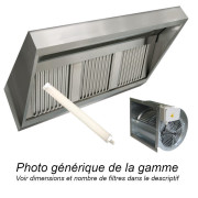 Pack hottes équipées